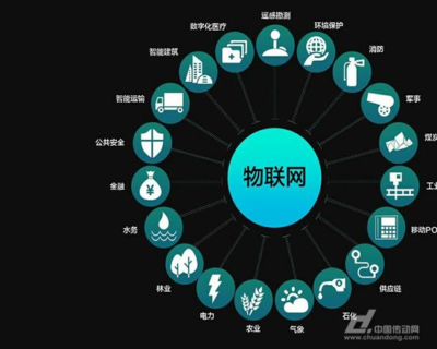 韓國企業(yè)瞄準中國物聯(lián)網(wǎng)安全藍海，本土化與生態(tài)融合成關鍵