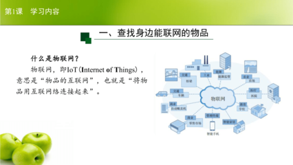 開啟物聯(lián)網(wǎng)之門 探索萬(wàn)物互聯(lián)的智能服務(wù)世界