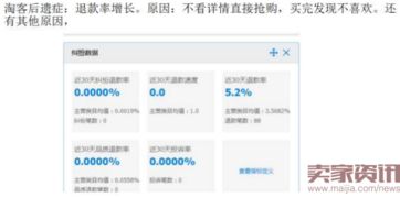 2016社群淘客新玩法 如何通過社群運(yùn)營(yíng)精準(zhǔn)打爆款